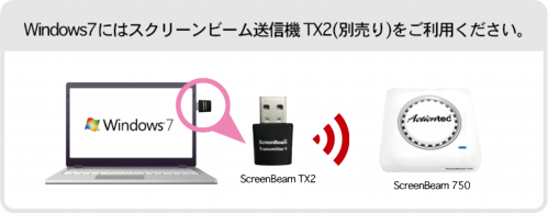 TX2_SB750_図.png